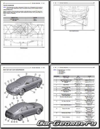 Кузовные размеры Chrysler 200 (UF) 2015-2021 Body dimensions