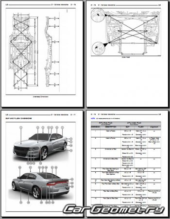 Кузовные размеры Dodge Charger 2011-2019 Body dimensions