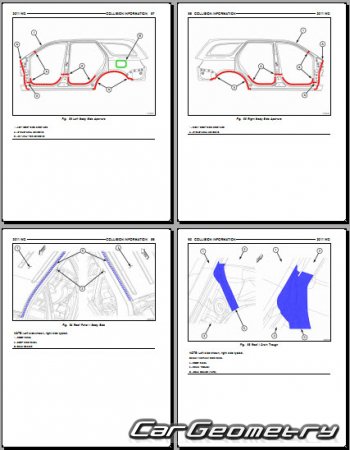 Размеры кузова Додж Дюранго 2011-2020 Body dimensions
