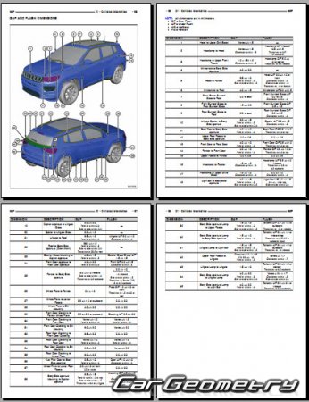Размеры кузова Jeep Compass (MP) 2017-2025