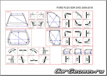 Размеры кузова Ford Flex 2009-2018 Body dimensions
