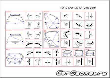 Размеры кузова Ford Taurus 2016-2019 (Рестайлинг шестого поколения)