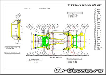 Контрольные размеры кузова Ford Escape (C520) 2016-2020