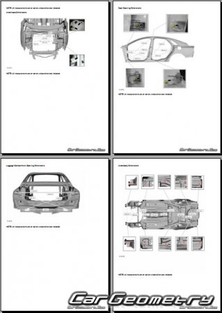 Кузовные размеры Lincoln MKZ 2013-2016