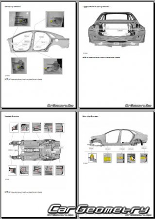 Размеры кузова Lincoln MKZ 2017-2019 Body dimensions