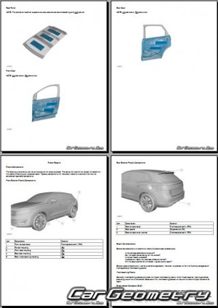 Кузовные размеры Lincoln Nautilus 2019-2021