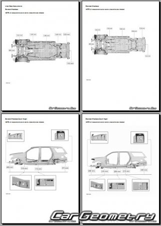 Кузовные размеры Lincoln Navigator (U554) 2018-2026