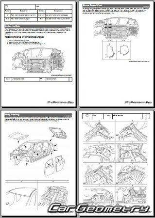 Размеры кузова Nissan Leaf (ZE1) 2017-2024 Body Repair Manual