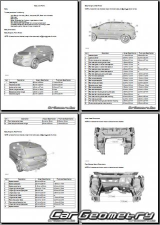 Ford Edge 2015-2021 Body dimensions