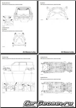 Размеры кузова Ford Flex 2009-2018 Body dimensions