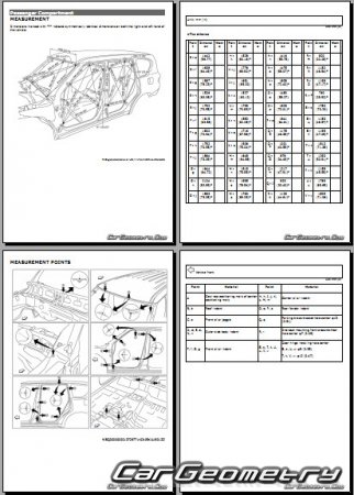 Размеры кузова Nissan Armada (Y62) 2017-2023 Body Repair Manual
