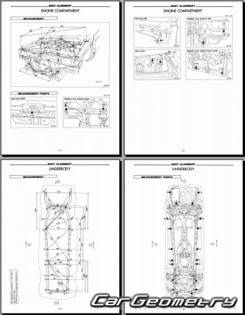 Контрольные размеры кузова Infiniti Q45 1989–1996 и Nissan President кузов (G50)