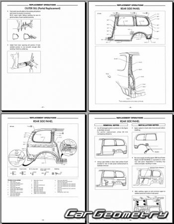 Размеры кузова Nissan Quest (V40) 1992–1998 Body Repair Manual