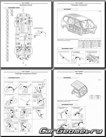 Nissan Quest (V41) 1999-2003 Body Repair Manual