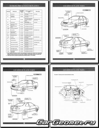 Nissan Sentra (B14) 1994–1999 и Nissan 200SX 1993–1998 Body Repair Manual