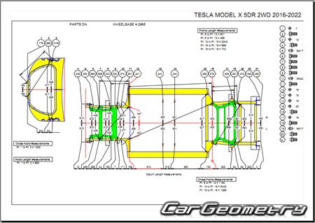 Размеры кузова Tesla Model X 2015-2022