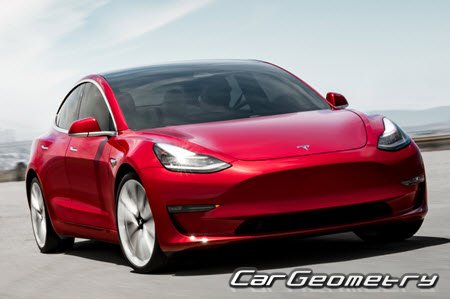 Кузовные размеры Tesla Model 3 2017-2024, Размеры кузова Тесла Модель 3
