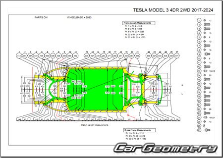 Кузовные размеры Tesla Model 3 2017-2024