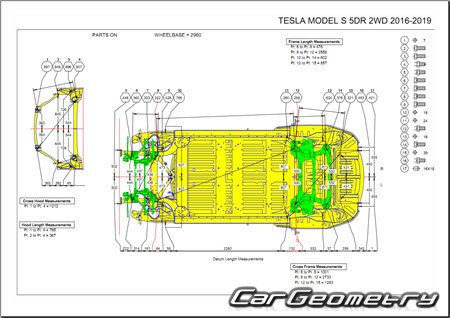 Размеры кузова Tesla Model S (2WD и AWD) 2012-2020