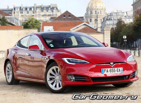 Кузовные размеры Tesla Model S 2012-2020, Размеры кузова Тесла Модель эС