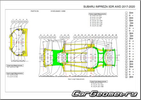 Размеры кузова Subaru Impreza GT7 2017-2024 Body dimensions