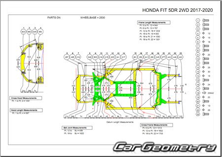 Honda Fit (GK) 2018–2021 Body dimensions