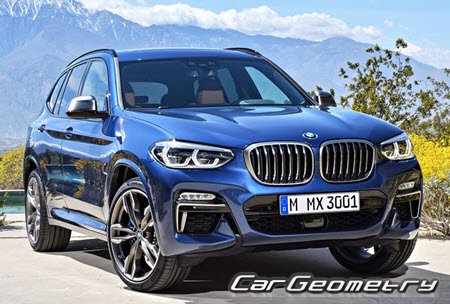 Кузовные размеры BMW X3 (G01) 2017-2024, Размеры кузова БМВ икс3 Г01
