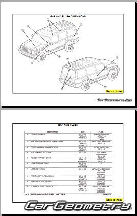 Jeep Commander (XK) 2006–2010 Body repair manual