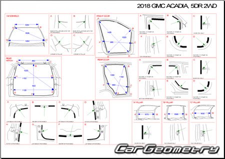 Кузовные размеры GMC Acadia (C1UG) 2017-2023
