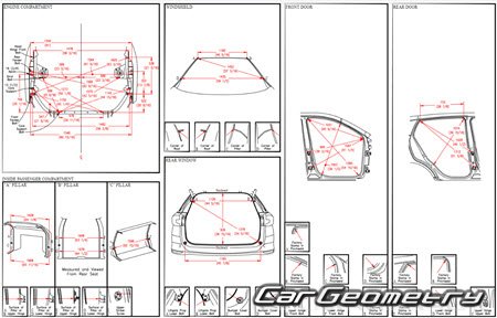 Кузовные размеры GMC Terrain (D2UG) 2018–2025 Body dimensions