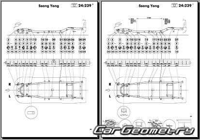 Размеры кузова SsangYong Actyon Sport 2012-2019