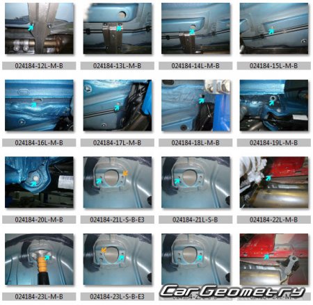 Контрольные размеры кузова Skoda Fabia (NJ) 2015-2022 (5DR Hatchback, Combi)