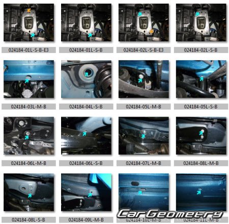 Контрольные размеры кузова Skoda Fabia (NJ) 2015-2022 (5DR Hatchback, Combi)
