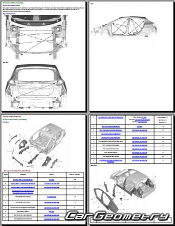 Размеры кузова Chevrolet Cruze 2016-2022 (5DR Hatchback)