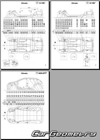 Размеры кузова Citroen C3 2017-2023 (5DR Hatchback)