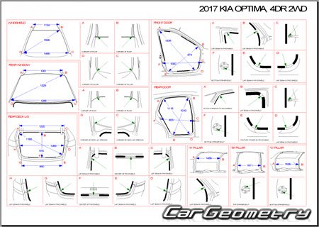Геометрия кузова Kia Optima (JF) с 2016