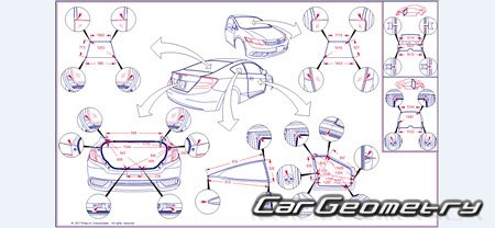 Геометрия кузова Хонда Цивик (FC3, FC4) Coupe 2016-2022 Body Repair Manual