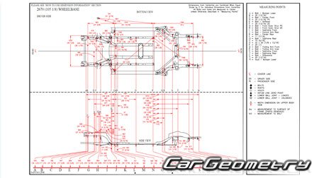 Размеры кузова MINI Cooper Countryman (F60) 2017-2023