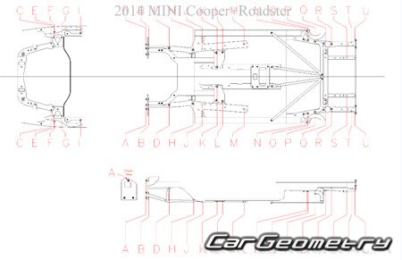 MINI Cooper Roadster (R59) 2012–2015 Body dimensions