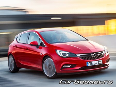 Кузовные размеры Opel Astra (K) 2015-2021, Размеры кузова Опель Астра K 5DR