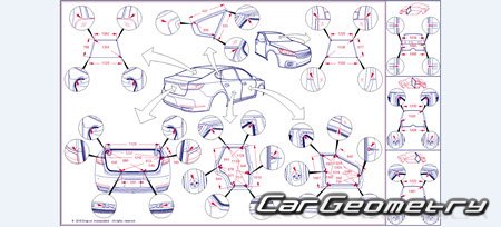 Геометрия кузова Kia Cadenza (YG) с 2017 Body shop manual