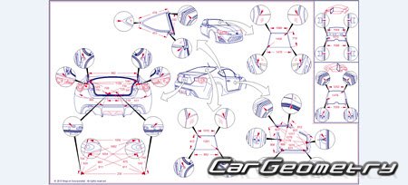 Геометрические размеры кузова Toyota GT 86 Collision Repair Manual