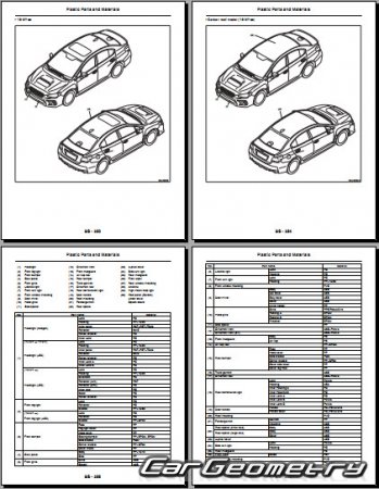 Размеры кузова Subaru WRX STI с 2018 (Subaru WRX USA) Body Repair Manual