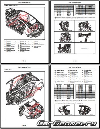 Размеры кузова Subaru WRX STI с 2018 (Subaru WRX USA) Body Repair Manual