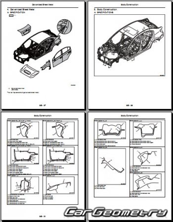 Размеры кузова Subaru WRX STI 2018-2021 (Subaru WRX USA) Body Repair Manual
