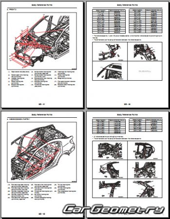 Размеры кузова Subaru WRX STI 2018-2021 (Subaru WRX USA) Body Repair Manual