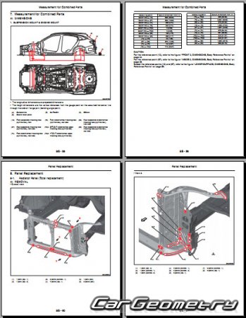 Кузовные размеры Subaru Legacy с 2020 Sedan и Subaru Outback Body Repair Manual