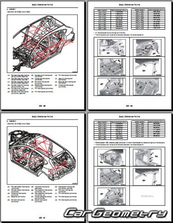 Кузовные размеры Subaru Crosstrek XV 2018-2024 (XV, XV Crosstrek) Body dimensions