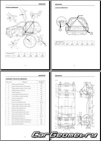 Mazda 121 3-door (DA) 19861991 Body shop manual