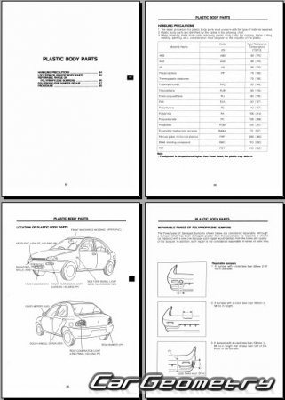 Mazda 121 Canvas Top (DB) 1991–1996 Body shop manual